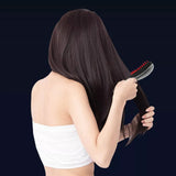 Thera brush The innovative Hair Restoring Brush