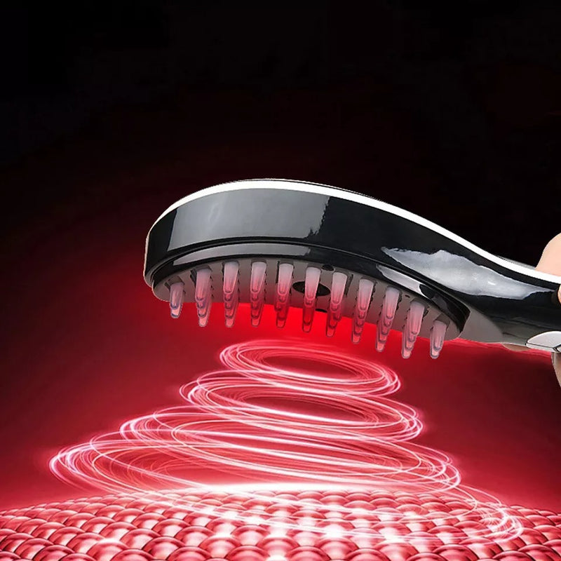 Thera brush The innovative Hair Restoring Brush