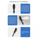 Thera brush The innovative Hair Restoring Brush