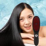 Thera brush The innovative Hair Restoring Brush